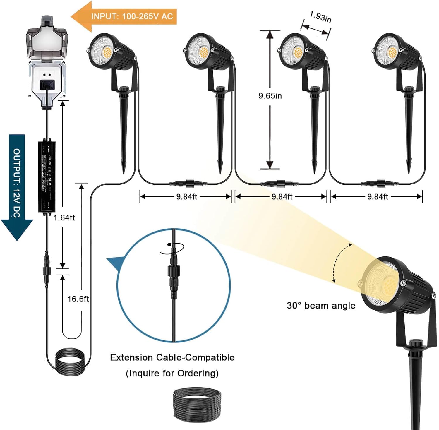 Outdoor Lighting Low Voltage - Éclairage paysager basse tension, projecteurs LED