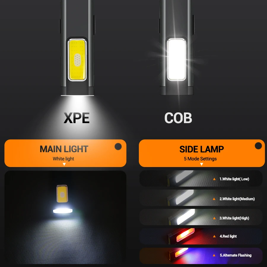 Mini lampe torche LED recharge - Outdoor Lighting Beacon avis et prix