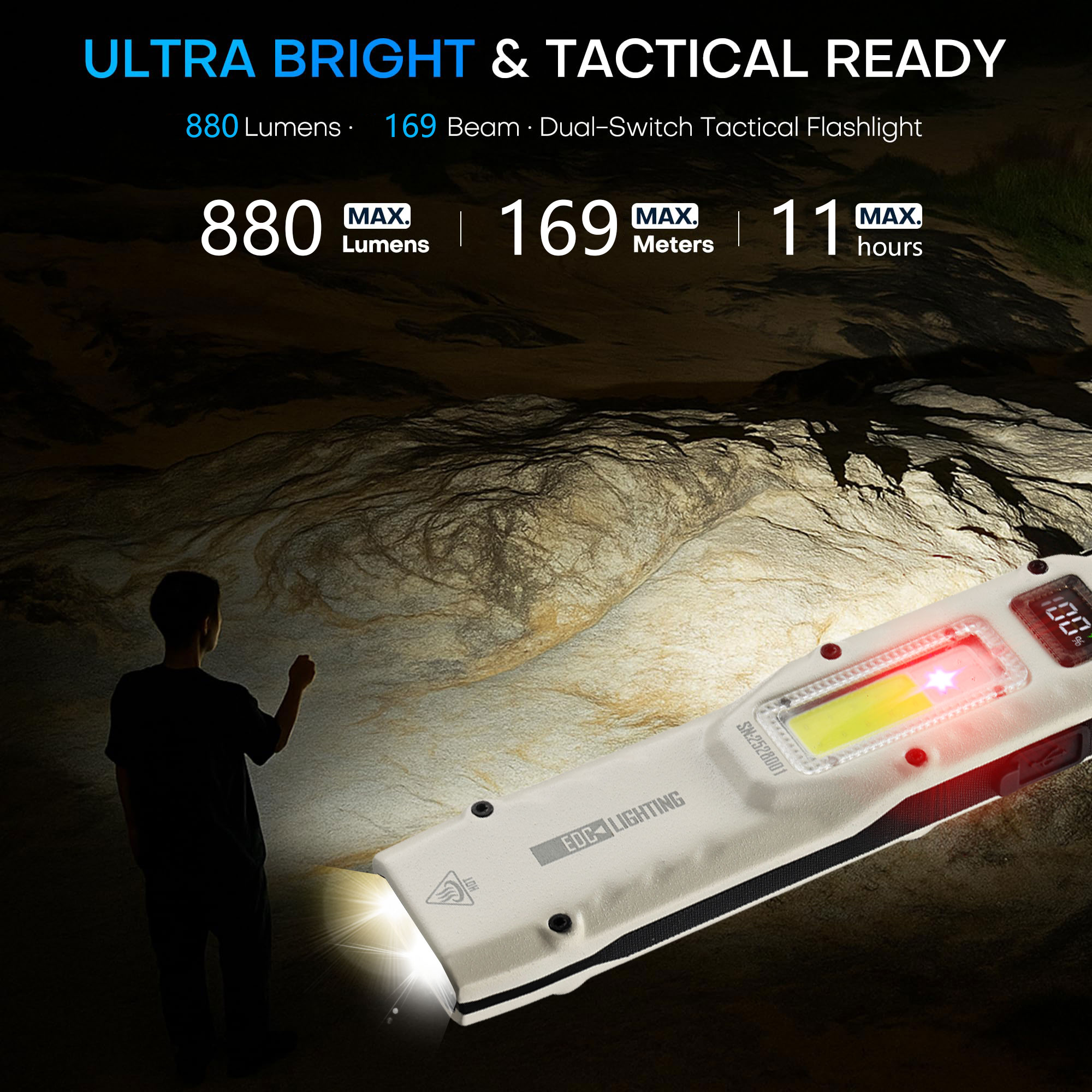 Portable 880LM YEMAO M28 Ultra - Outdoor Lighting Guide avis et prix