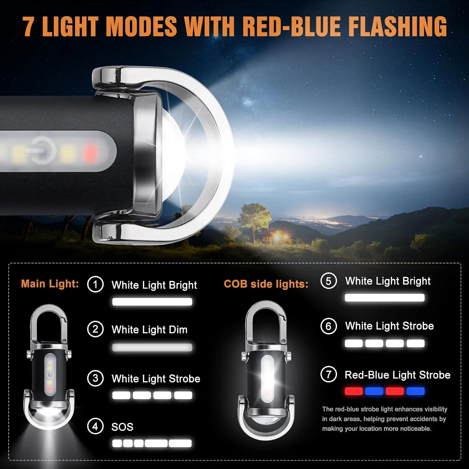 Mini lampe de poche porte-clés - Outdoor Lighting Junction Box avis et prix