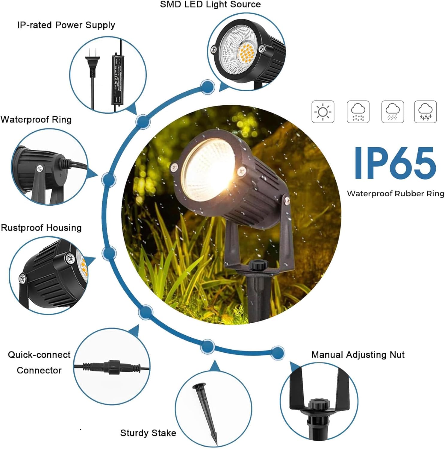 Éclairage paysager basse tensi - Outdoor Lighting Low Voltage avis et prix