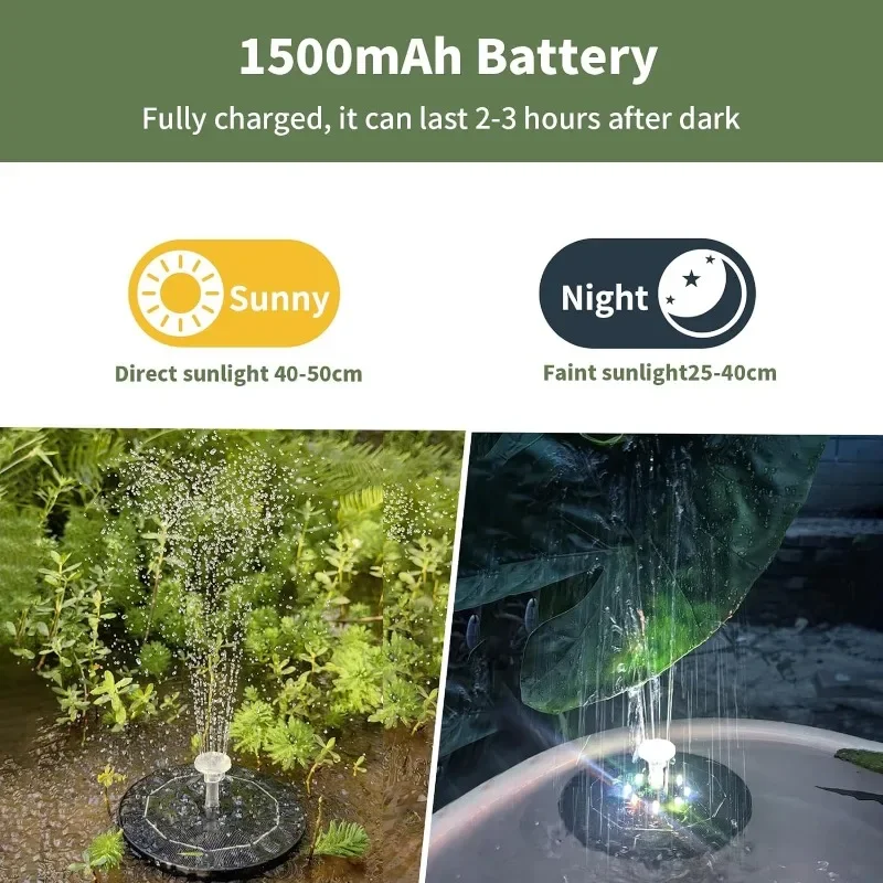 Lampe de fontaine rotative sol - Outdoor Lighting For Backyard avis et prix