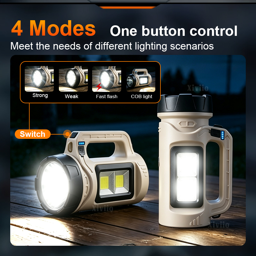 Torche LED portative multiscèn - Outdoor Lighting Junction Box avis et prix