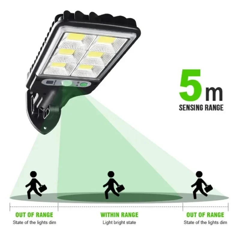 Lampes solaires de jardin d'ex - Halo Outdoor Lighting avis et prix