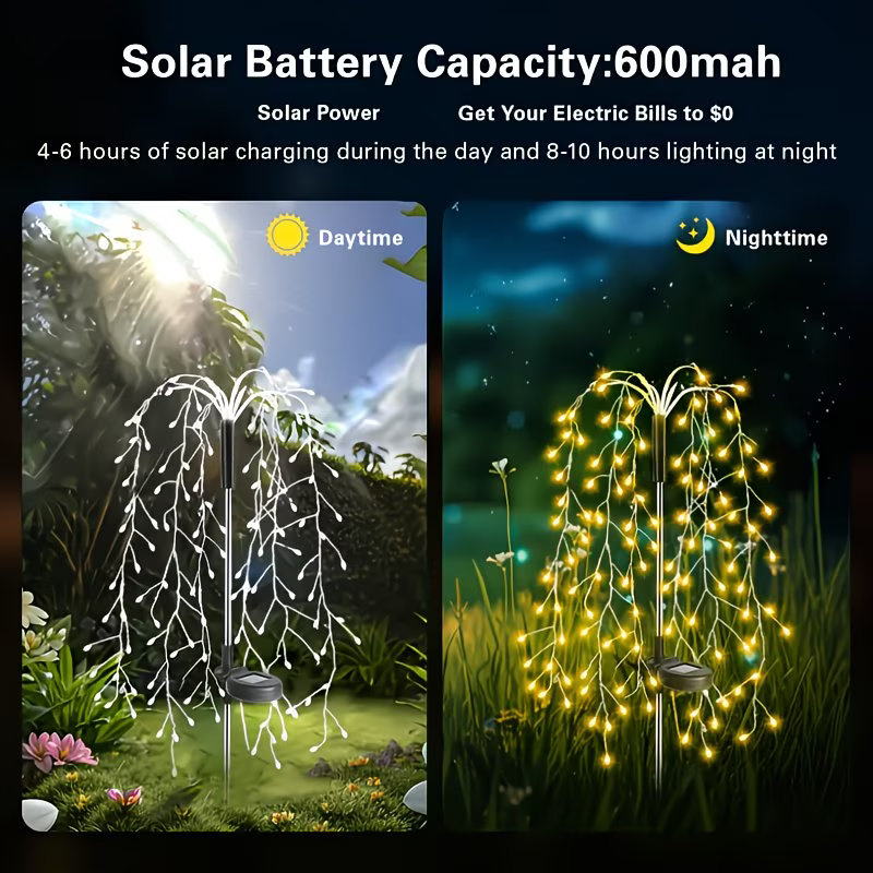 Guirlande lumineuse LED solair - Wired Pathway Light avis et prix