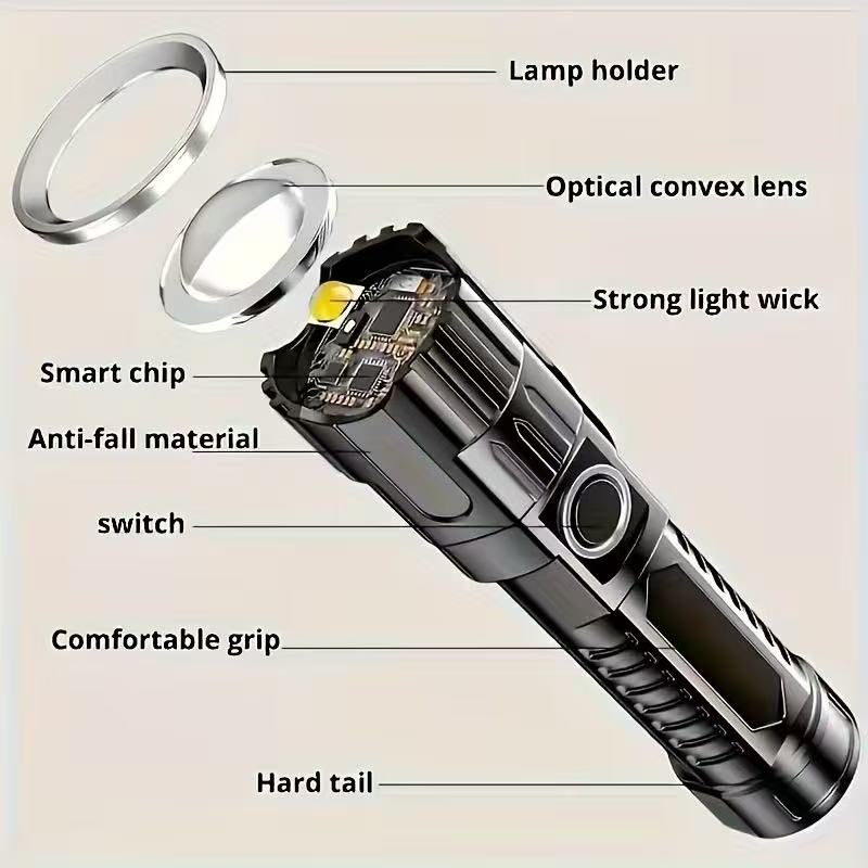 Lampe de poche Led haute puiss - Outdoor Lighting Electric avis et prix