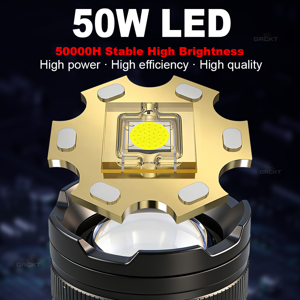 Lampe de poche LED la plus pui - Outdoor Lighting Junction Box avis et prix