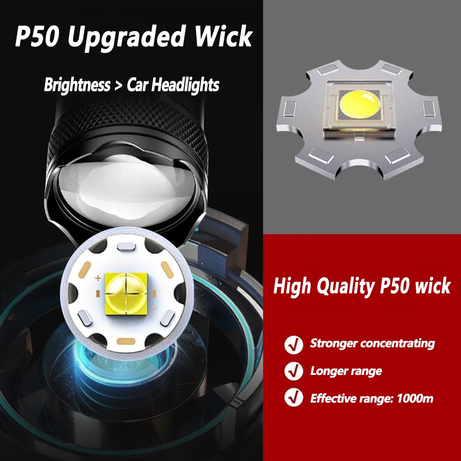 Lampe de poche LED Ultra lumin - Outdoor Lighting Guide avis et prix