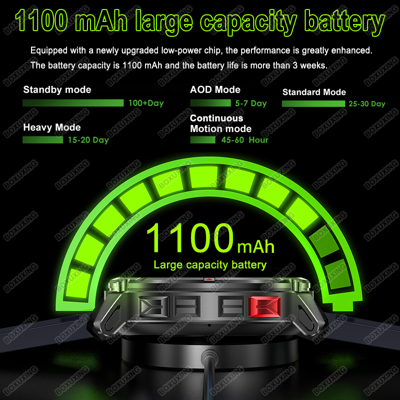 Nouvelle Montre Connectée T-Re - Wired Pathway Light avis et prix