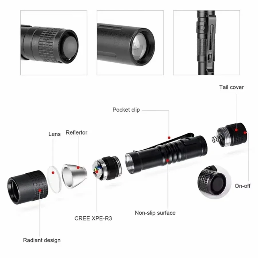 1-4 pièces Mini stylo LED Port - Outdoor Lighting Junction Box avis et prix