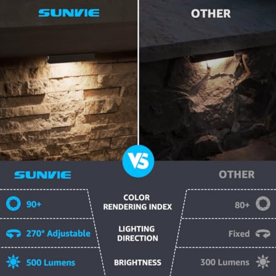 Éclairage LED 5W pour aménagem - Outdoor Lighting Low Voltage avis et prix