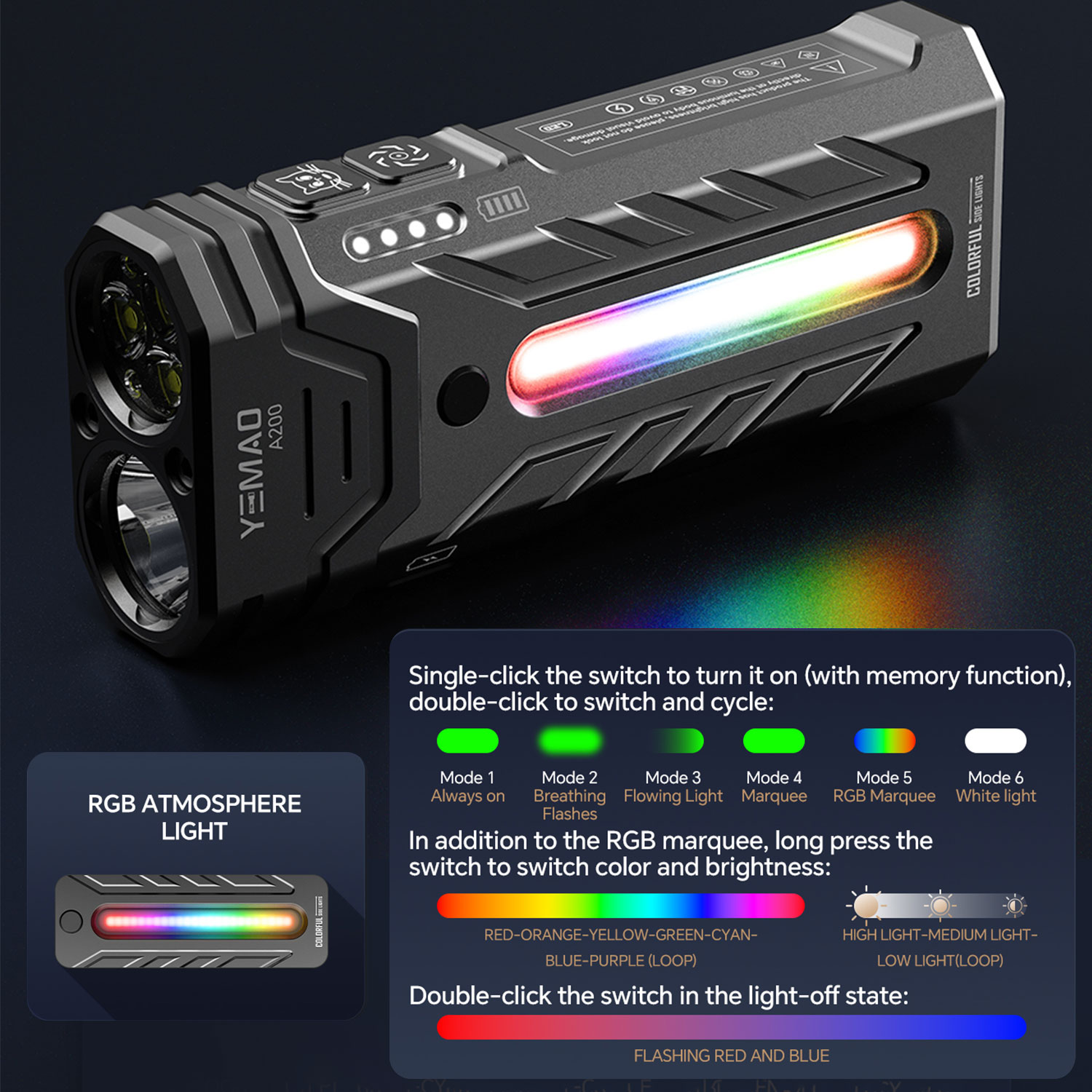 Lampe de poche LED RGB Portabl - Outdoor Lighting Junction Box avis et prix