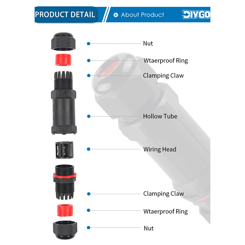 Connecteur étanche IP68 M20/M2 - Outdoor Lighting Wire Connectors avis et prix